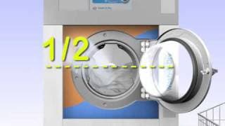 Electrolux Commercial Washer and Dryer